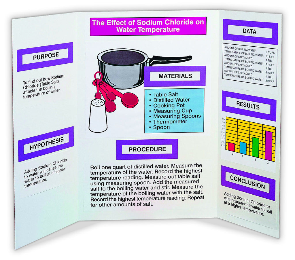 types of presentation boards Pacon® Presentation Board