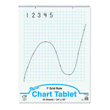 Pacon® Grid Ruled Chart Tablet